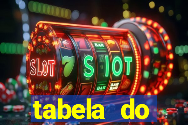 tabela do brasileirao 2015